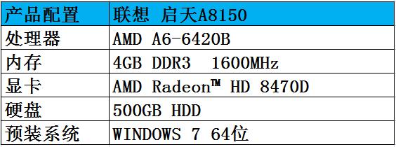 明智辦公之選proaapu平臺(tái)聯(lián)想啟天a8150熱賣