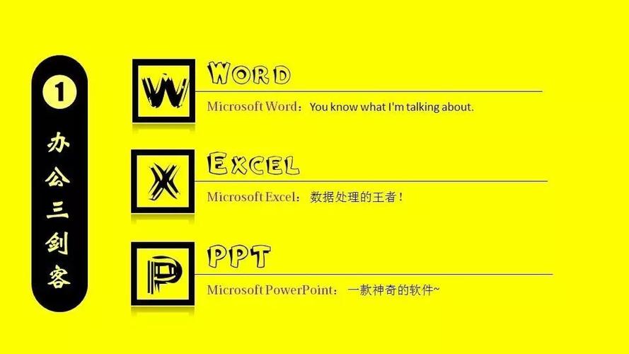 產(chǎn)品經(jīng)理十類常用工具 - 騰訊云開(kāi)發(fā)者社區(qū)-騰訊云