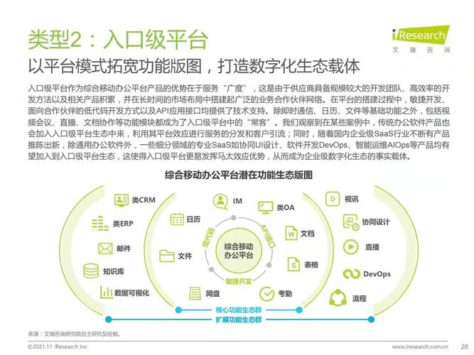報(bào)告提到,入口級(jí)平臺(tái)作為綜合移動(dòng)辦公平臺(tái)產(chǎn)品的優(yōu)勢(shì)在于服務(wù)"廣度".