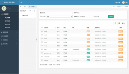 ASP.NET集團OA辦公系統源碼帶文檔