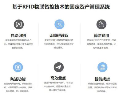 固定資產管理系統辦公設備物資管理軟件學校企業工廠物業資產清算
