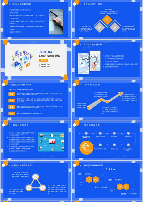 藍色簡約風公司流程管理培訓課件ppt模板下載 熊貓辦公