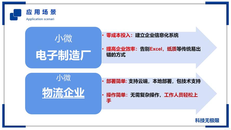 《工廠訂單出入庫信息管理系統》完整案例詳解(含演示網址賬號)《工廠