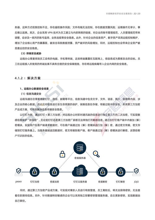 賽博研究院 2022年非接觸新經濟安全治理報告