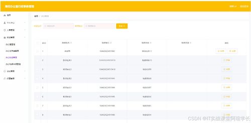 計算機畢設 精品基于springboot基于mvc的高校大學辦公室行政事務管理系統