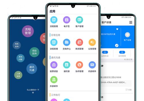 為什么你的團隊不夠 哇塞