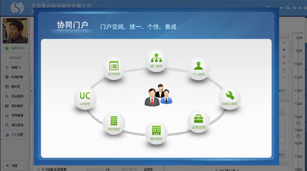 oa協同辦公系統平臺_A8+協同管理軟件 v8.2-致遠互聯