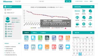 免費集團oa管理系統如何做
