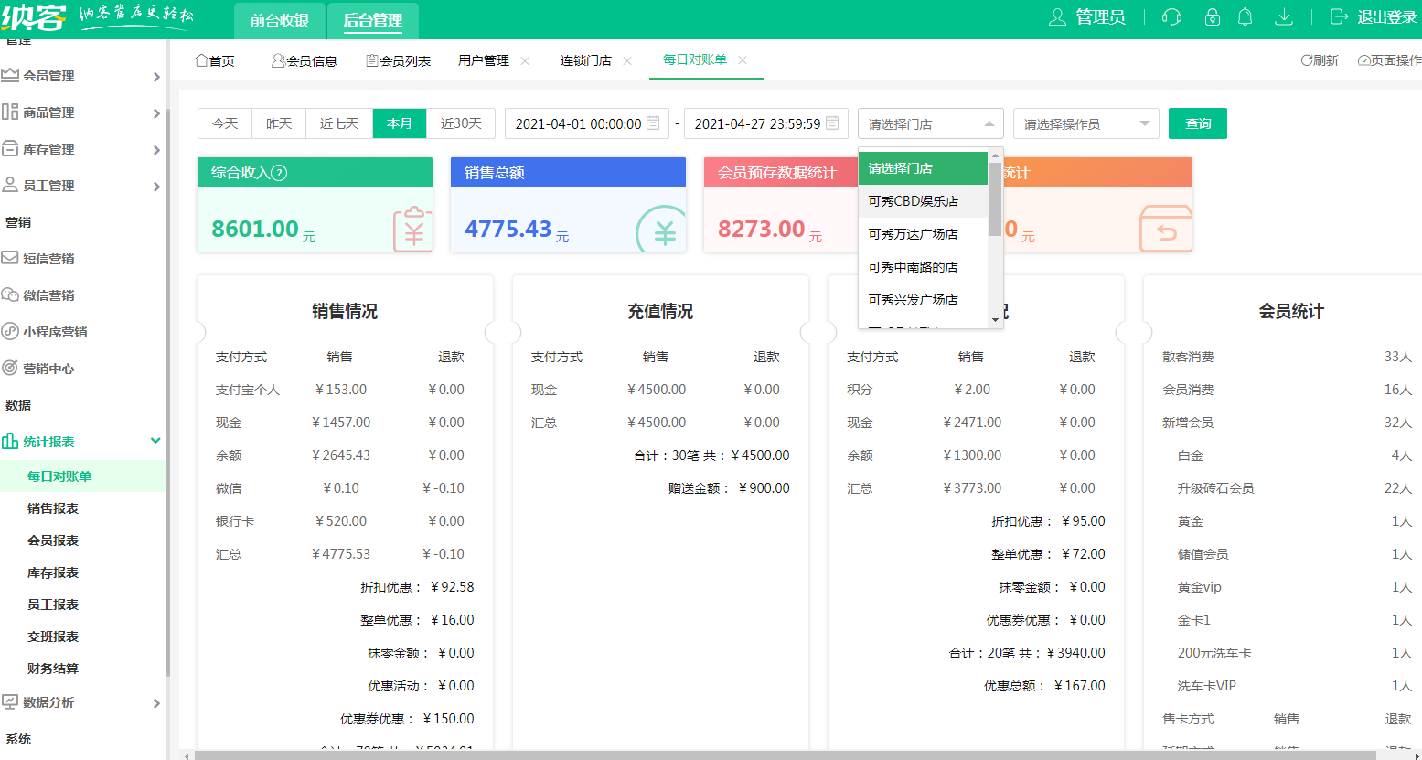 企業辦公oa系統,醫藥oa辦公后臺管理,會議管理,用戶管理,物料管理,活