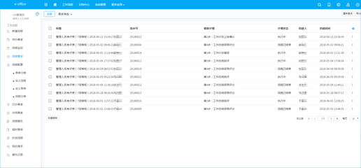 案例詳情_泛微移動辦公OA系統標準版_中小組織辦公數字化產品