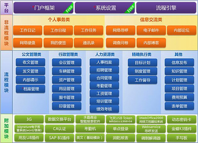 留學CRM_培訓CRM_留學機構管理系統_培訓學校管理系統-乾坤軟件產品