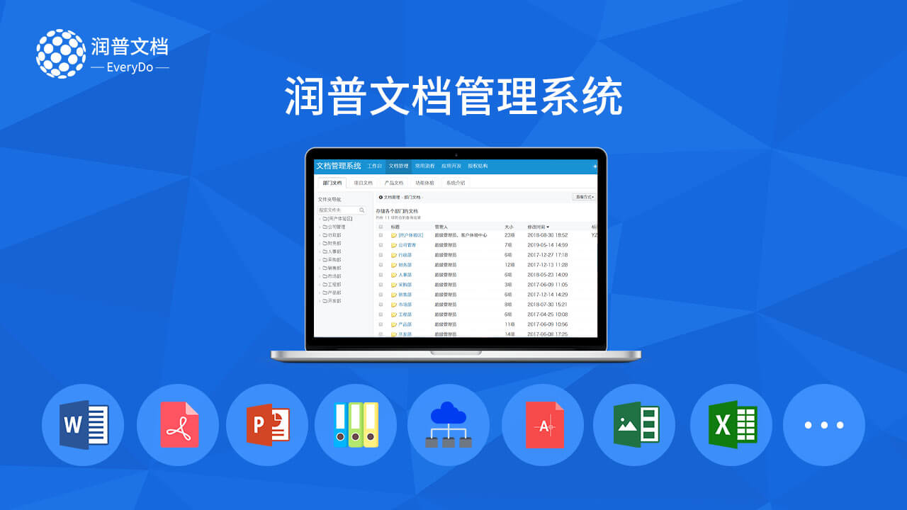睿圖文檔管理系統