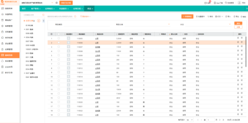 鎮(zhèn)江辦公用品庫(kù)存管理軟件
