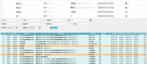 泛微移動辦公專家 用oa系統實現客戶服務全過程管理