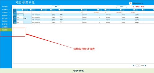 低代碼 x 造價咨詢 江西贛能使用活字格自主構建項目管理系統