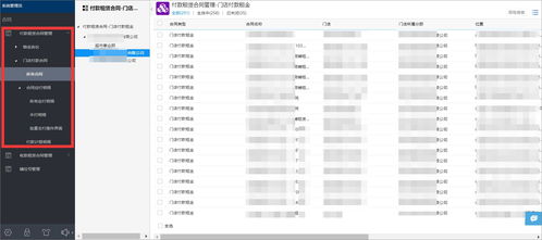 泛微oa系統以招商管理為核心,為連鎖商超行業構建統一辦公平臺