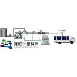 廣州市東營批發 東營供應 東營廠家 