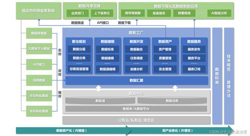 數字化校園包括哪些內容呢,應該從何入手 光點科技