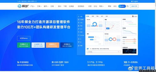 信創(chuàng)項(xiàng)目管理落地 5種典型場(chǎng)景的wbs分解實(shí)操模板