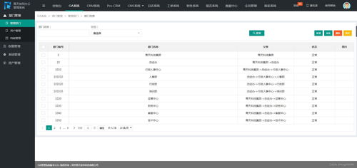 辦公系統(tǒng)定制開(kāi)發(fā)