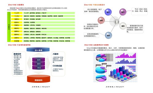 企業(yè)oa協(xié)同辦公系統(tǒng)軟件哪個(gè)好 給您一一道來